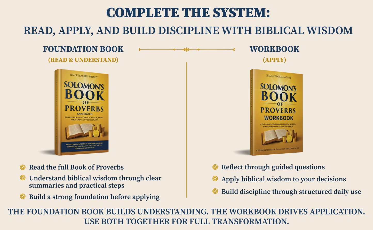 Jesus Teaches Money™: 31-Day Proverbs Wealth System (Book & Workbook Digital Bundle)
